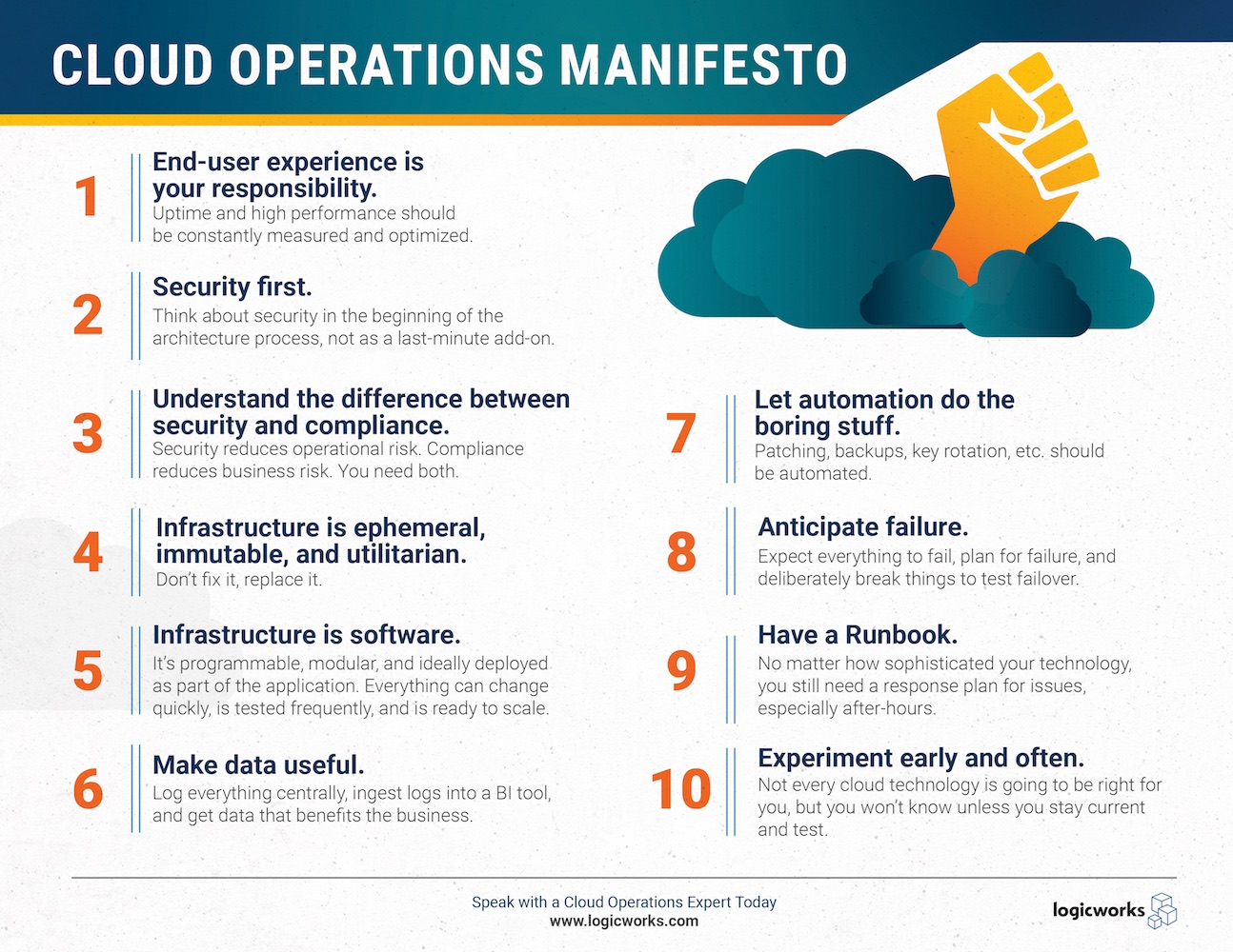 Cloud Operations Manifesto